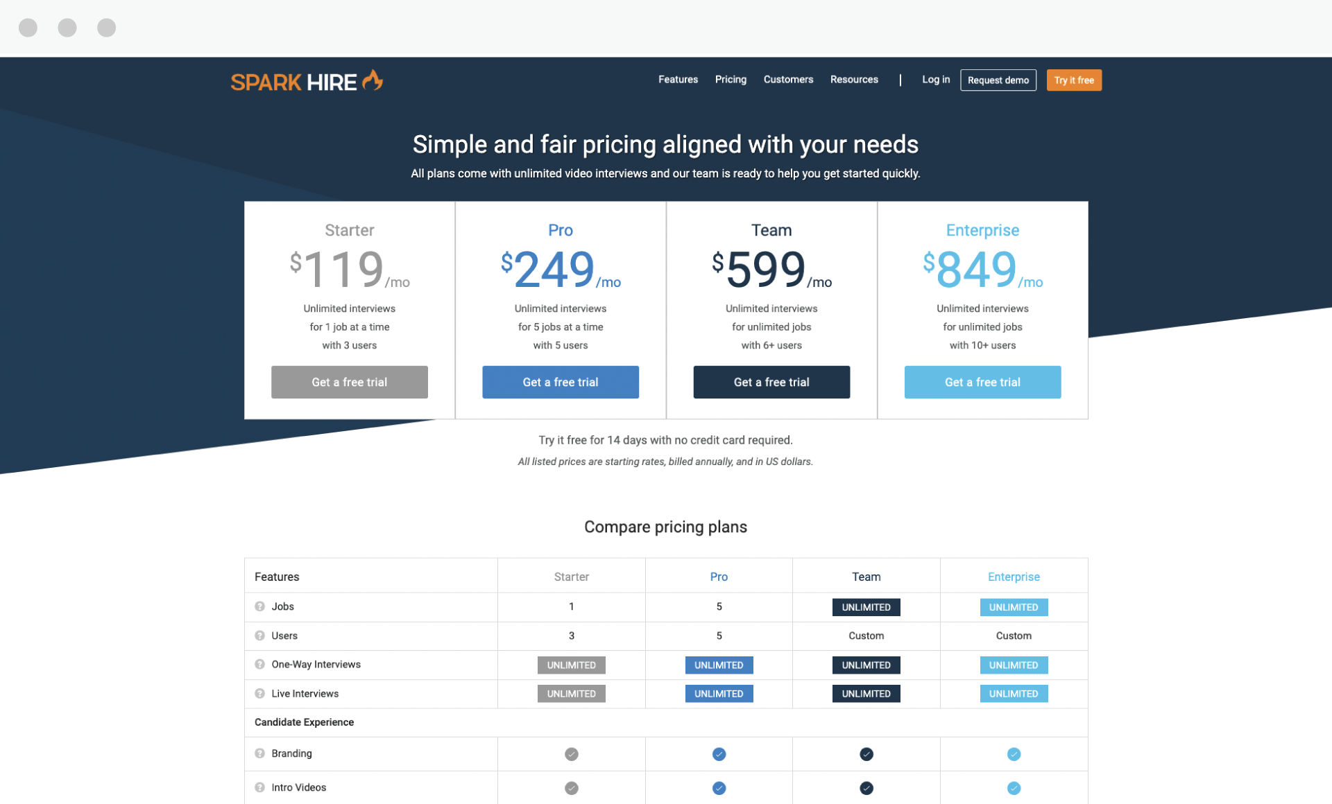 Video Interview Pricing