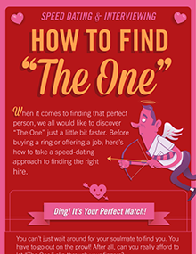 Speed Dating and Interviewing: How to Find The One